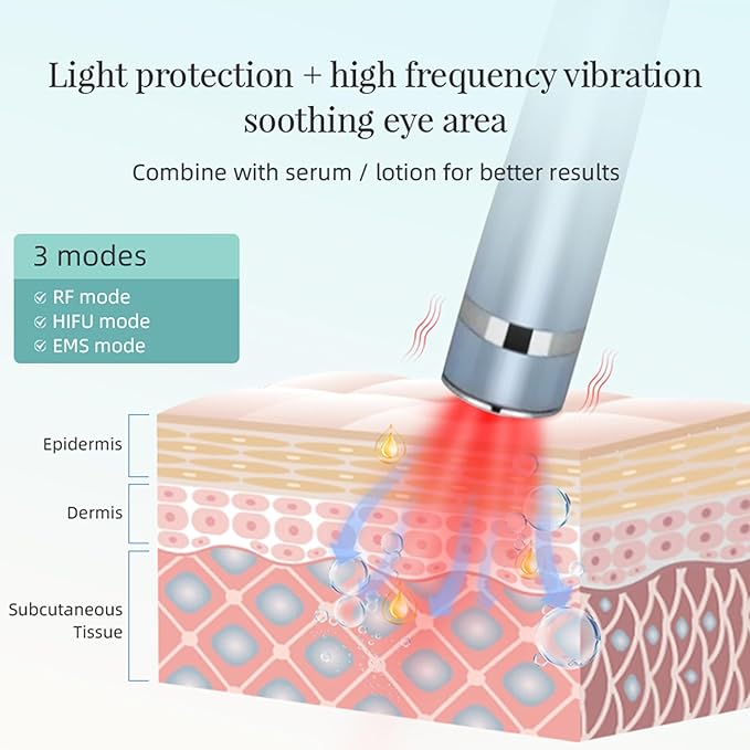 Micro-Vibration Eye & Face Massager – Dark Circle Reducer, Anti-Wrinkle, Skin Tightening & Lifting Device